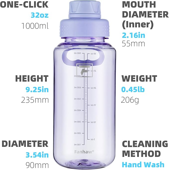 Fanhaw 32 oz Clear Water Bottle with Fast-Flow Spout Lid, BPA-Free Tritan, Wide Mouth, Leakproof, Reusable Bottle for Gym, School, Office, Travel (Amethyst)
