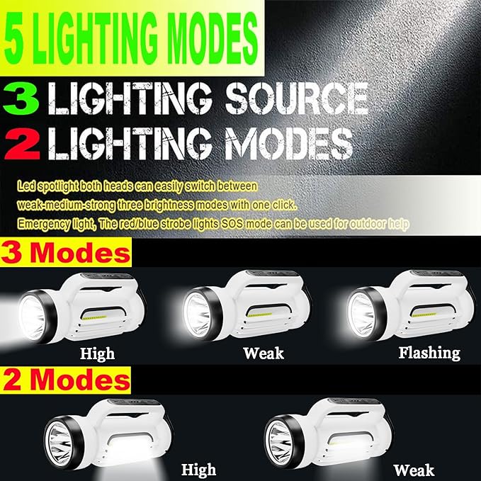 Handheld LED Searchlights Lantern High Power Big Flashlights, 16000LM 5 Lighting Modes Rechargeable Outdoors Camping Hunting Lamp Portable COB Spotlight Work Light for Emergency