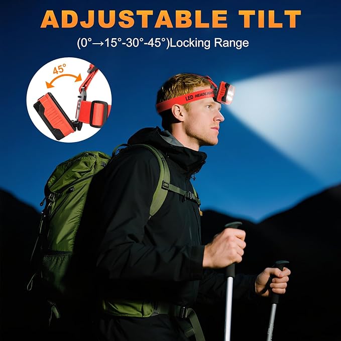 LED Headlamp Rechargeable Battery Powered Forehead 5 Light Mode 1000 High Lumen Usb C Waterproof Ultralight Head Lamp Headlights Electrician Tools Gift Night Work Flashlight Backpack Stuff