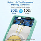 Magnetic Portable Charger 10800mah for Magsafe Battery Pack, Wireless Power Bank with PD Fast Charging,Travel Essential Phone Battery Charger for iPhone 17/16/15/14/13/12 Series-Green