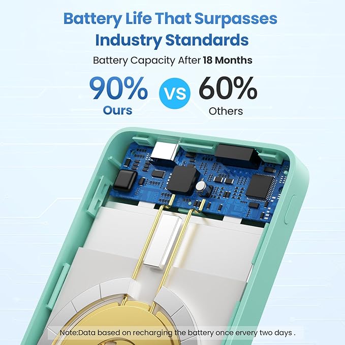 Magnetic Portable Charger 10800mah for Magsafe Battery Pack, Wireless Power Bank with PD Fast Charging,Travel Essential Phone Battery Charger for iPhone 17/16/15/14/13/12 Series-Green