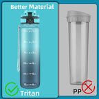 OLDLEY 32 oz Water Bottle, Motivational Water Bottle with Time Marker, Sports Water Bottle With Strap, Leakproof & BPA Free Large Water Bottles for School, Gym, Travel, Outdoor, Tritan,Blue&Gray