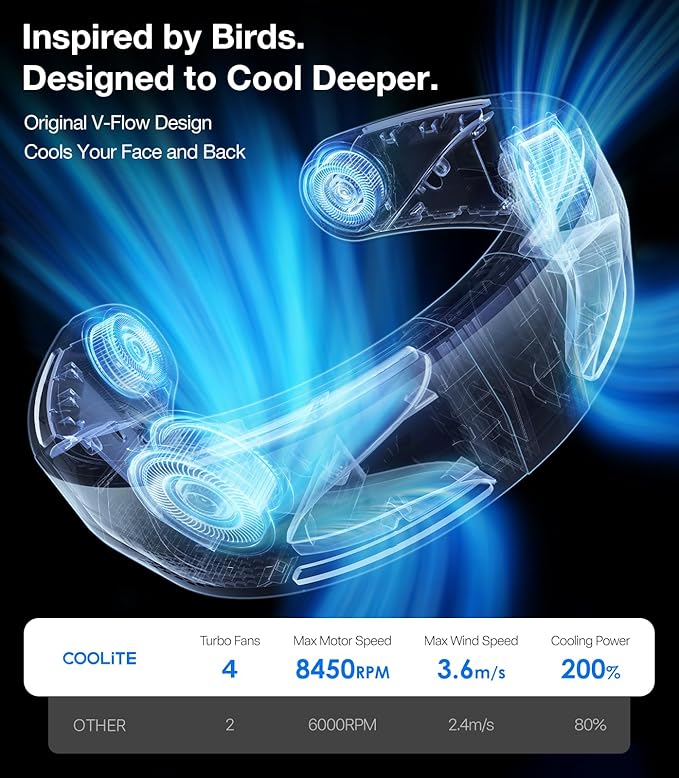 TORRAS COOLiTE Neck Fan, Industry’s Strongest Wind Power, Portable Neck Fan with 14H Battery, 360° Cooling Neck Fan, Lightweight & Foldable Neck Fans for Outdoor, Travel, Gifts for Dad, Women, Blue