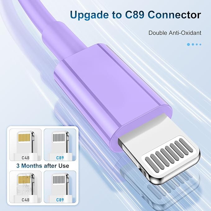 3 Pack Apple MFi Certified Charger Cable 3Ft, Lightning to USB Cable Cord 3 Foot, 2.4A Fast Charging,Apple Phone 3 Feet Long Chargers for iPhone 14/13/12/11/X/XS/XR/SE/8/7/6/5 Plus Pro Max Mini Purple