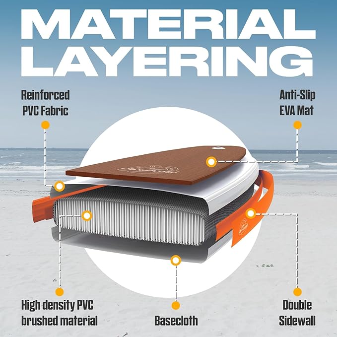 Inflatable Paddle Boards for Adults and Youth, 11'x33 Wood Grain Stand Up Paddle Board with SUP Accessories, Portable Inflatable Paddleboard for All Skill Levels,Blow Up Paddle Board as Present