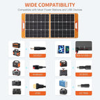 Solar Panels 100Watt Portable 24% High-Efficiency 18V Foldable Solar Charger with USB Outputs for Power Stations, Phones, IP65 Waterproof Perfect for Camping, RVing, Home Backup and Off-Grid Blackouts