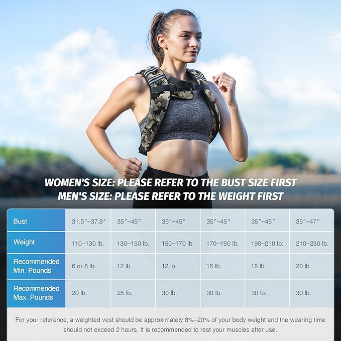 ZELUS Weighted Vest, 6lb/8lb/12lb/16lb/20lb/25lb/30lb Weight Vest with Reflective Stripe for Workout, Strength Training, Running, Fitness, Muscle Building, Weight Loss, Weightlifting