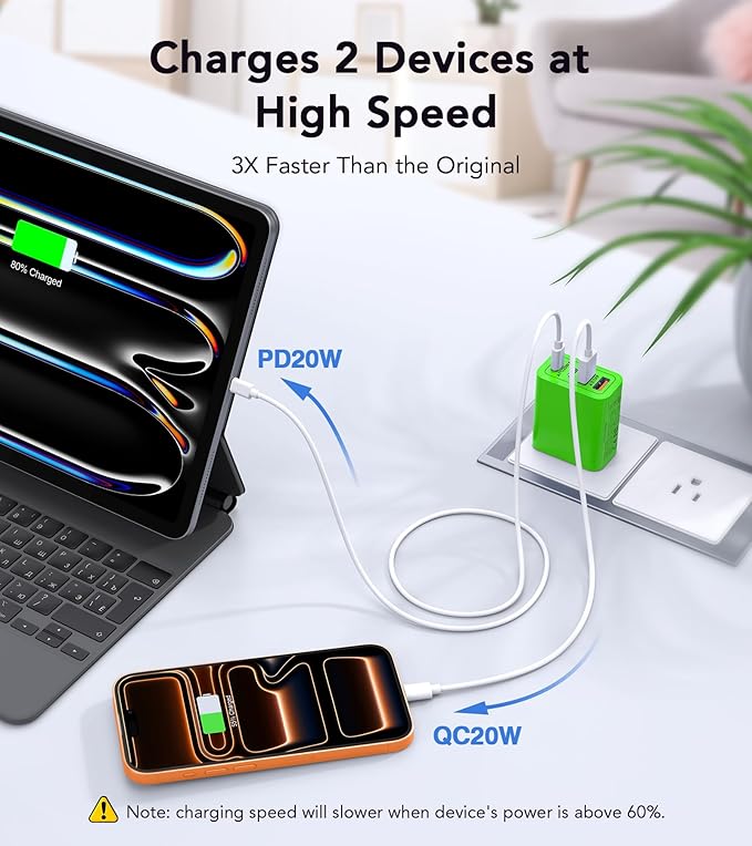 2 Pack USB C Charger, 40W Fast Charge Cube, 4-Port QC+PD Wall Plug,Multi-Port Type C Power Adapter for iPhone 17 16 15 14 13 12 Pro Max XS XR 8,Galaxy S24,Nexus,HTC,Google Pixel,and More(Green)