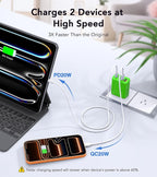 2 Pack USB C Charger, 40W Fast Charge Cube, 4-Port QC+PD Wall Plug,Multi-Port Type C Power Adapter for iPhone 17 16 15 14 13 12 Pro Max XS XR 8,Galaxy S24,Nexus,HTC,Google Pixel,and More(Green)