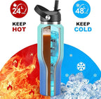 40 oz Insulated Water Bottle with Straw fit in Car Cup Holder(Cold 48 hrs, Hot 24 hrs) Drinking Bottle with Straw Lid, Spout Lid and Flex Cap Leakproof Travel Thermo Mug，Mint - Cobalt