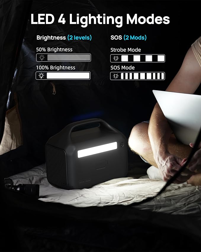 DARAN Portable Power Station 192Wh with Protective Carrying Bag, 300W (600W surge) LiFePO4 Battery Backup, Compact Solar Generator for Camping, Emergency, Home, Outdoor Use