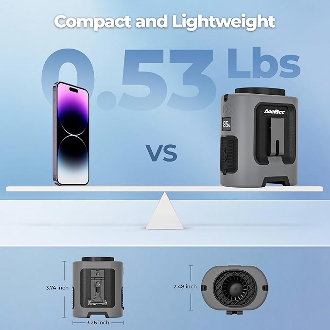 Portable Waist Fan, 4 Speeds 13000RPM Strong Airflow, Clip On Belt & Rechargeable, Battery Operated 24Hrs, Power Bank, Hands-Free Personal Shirt Fan for Outdoor Jobsite Camping Travel