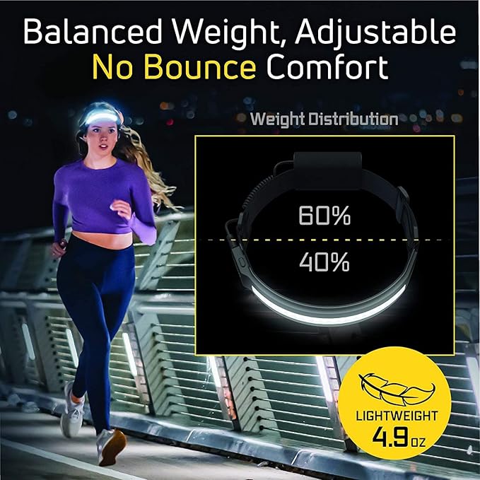 LED Headlamp Liteband Lightweight ACTIV 520 Lumen Bright Head Lamp, Powerful High Rechargeable Battery Powered Headlamps, Camping, Running, Hard Hat Light, Best Rated For Forehead Flashlight, White