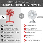 VENTY Portable Fan - Wireless Battery Operated Fan - 4 Speeds - LED Lighting - Carry Case & Remote Control - Cruise Travel - Outdoor Travel RV Power Bank With USB-C Port (Red with Case)