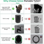 Camping Toilet, Portable Toilet for Adults, Camp Toilet with Handbag, Travel Potty for Camping, Hiking, RoadTrip, Car, Tent, Truck Drivers (black-15.7''H)
