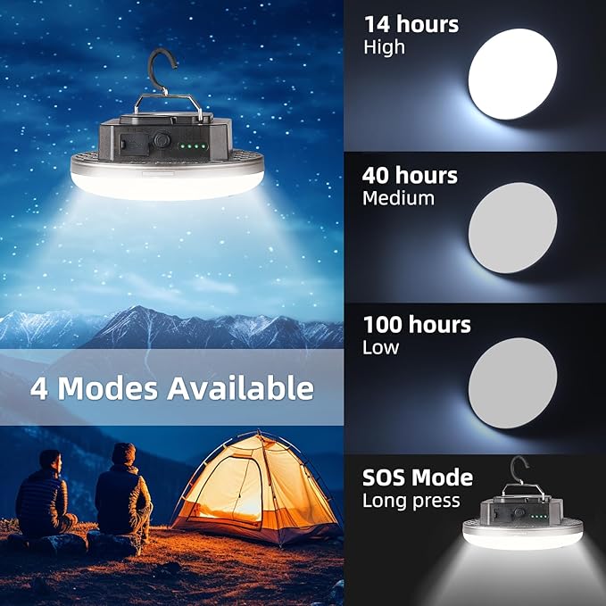12000mAh (45W) Camping Hanging Tent Light Emergency Power Outage Lantern Home Use 4000LM 3 Modes IPX5 Waterproof Outdoor Walking Rock Climbing Work Rechargeable Camping Light