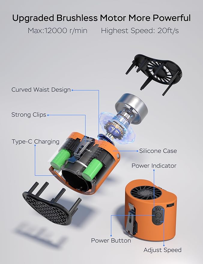 Portable Waist Fan, 10000mAh Battery Operated, Rechargeable Clip On Belt, 10 Speed, 12000RPM Strong Airflow, Max 24H Working Time, Personal Shirt fan for Outdoor Work Jobsite Farms