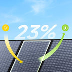 ALLPOWERS 200W Portable Solar Panel, 36V Lightweight SP033 Foldable Solar Charger for Portable Power Station, 23% High Efficiency IP67 Waterproof, for PRV, Camping, Home, Off Grid