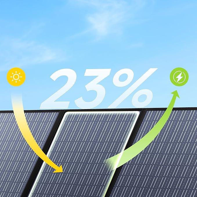 ALLPOWERS 200W Portable Solar Panel, 36V Lightweight SP033 Foldable Solar Charger for Portable Power Station, 23% High Efficiency IP67 Waterproof, for PRV, Camping, Home, Off Grid