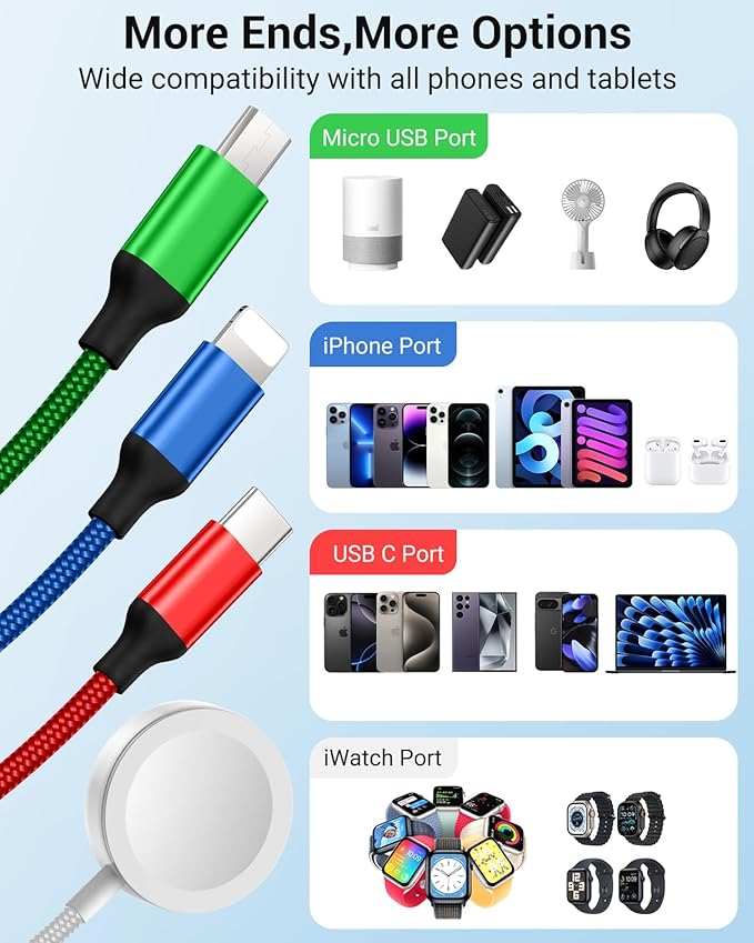 Temdan for Apple Watch Charger,4 in 2 USB C Cable for iPhone 17 Charger/Type C/Lightning/Micro USB,Multi Charging Cable Cord,Portable Travel Vacation Essentials Designed for iWatch &iPhone 16-12