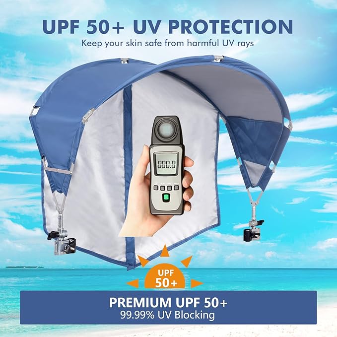 Universal Chair Umbrella Canopy, UPF 50+ Sun Shade with Adjustable Clamp, Fits Most Brands’ Beach, Camping, Lawn, Tanning, Zero Gravity, Lounge & Fishing Chairs, Patent Design