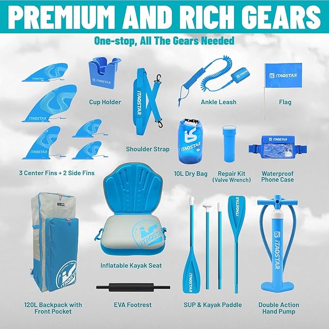 Billow 11'6"×36" Extra Wide Paddle Board with Seat, One-Stop Premium SUP Board Accessories, Tailored Fins, Stable Inflatable Stand Up Paddle Boards for Youth/Adults of All Skill Levels