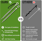 8 PCS Screw in Tent Stakes for Women Men Ground Anchors for Sand, Trampolines, Camping - Aluminium Heavy Duty Rust Prevention Pegs Spikes Drillable Threaded Anchor Stake - Silvery 14 inch