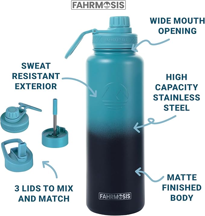 40 Oz Water Bottle with Straw Stainless Steel Sports Water Bottle with 3 Lids (Straw, Chug and Flip Lid) Insulated Leak Proof Metal Jug for Men & Women - Indigo Green