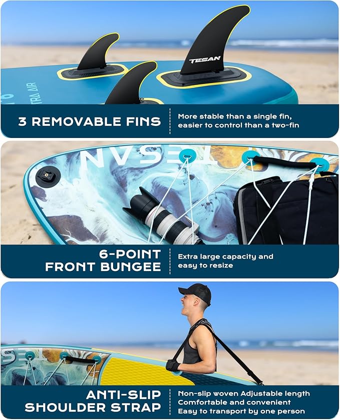 11'6x35'' Extra Wide Inflatable Paddle Board,All-Round Ultra Stable Stand Up Paddleboards with Plus Kits for 450lb/3 People/Family,Dual Bungees, Camera Mount, 100L Backpack, Dual-Action Pump