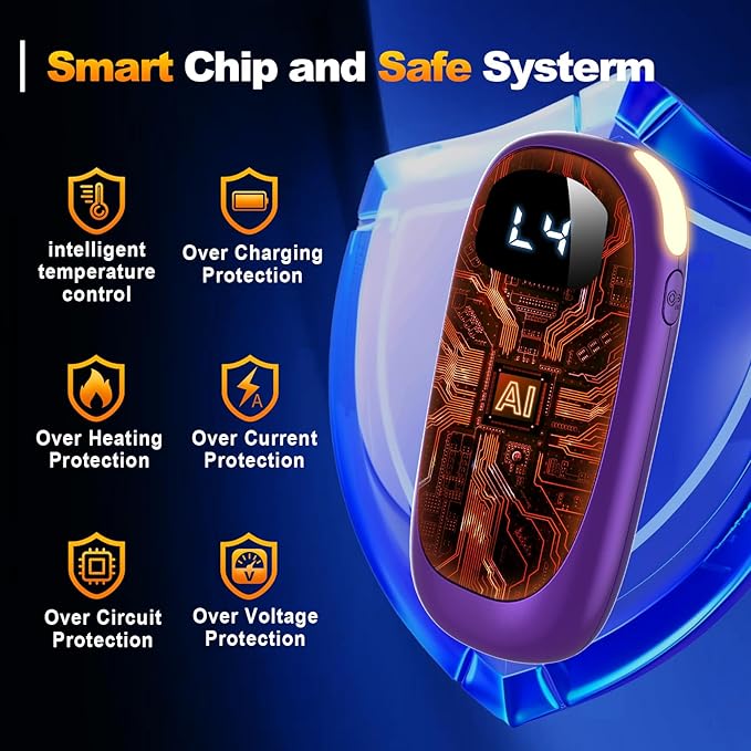 Hand Warmers Rechargeable - Electric Hand Warmers, Max 20 Hrs Warmth 4 Levels Heat Up to 131℉, Dual-Side Heating Portable Reusable Pocket Heater 2 Pack for Raynauds, Hunting, Camping, Golf