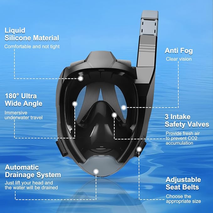 Supertrip Full Face Snorkel Mask Adults, Snorkeling Gear for Adults with Shorten Breathing Distance, Snorkel Mask for 180°Panoramic View Camera Mount Advanced Breathing System, Anti-Fog Anti-Leak