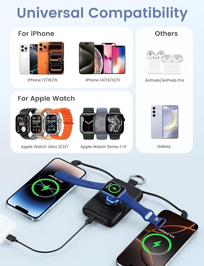 RORRY CharmGo Portable Charger, 10000mAh 20W Fast Charging Portable Charger Power Bank with Built in Cables, Travel Battery Pack for iPhone 17/16/15/14/13/12 and Apple Watch, Confetti-White