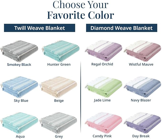 LANE LINEN Picnic Blankets - Turkish Beach Blanket Sandproof with Lightweight Quick Dry Design, 82"x82", Beach Summer Vacation Essentials for Relaxing, Park Outings or Yoga Mat – Beige