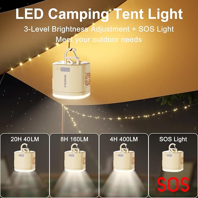 Portable Camping Light Camping Fan & Ultrasonic 3-in-1 Tent Lights USB Rechargeable 1200mAh Battery Outdoor LED Light & SOS Light ,with Hook Magnet Suitable for Indoor Outdoor Hiking (Black)