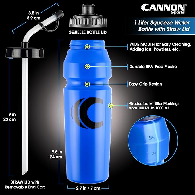 Cannon Sports 1 Liter Sports Water Bottle, BPA-Free, 34oz Capacity, Large Mouth, 2 lids (Straw & Squeeze) with Carrier, Great For Helmet Sports Such As Hockey, Lacrosse, Football, Boxing (Royal Blue)