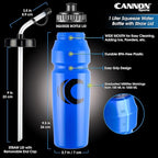 Cannon Sports 1 Liter Sports Water Bottle, BPA-Free, 34 Oz Capacity, Large Mouth, 2 lids (Straw and Squeeze), Great For Helmet Sports Such As Hockey, Lacrosse, Football, Boxing (2 Pack) (Royal Blue)