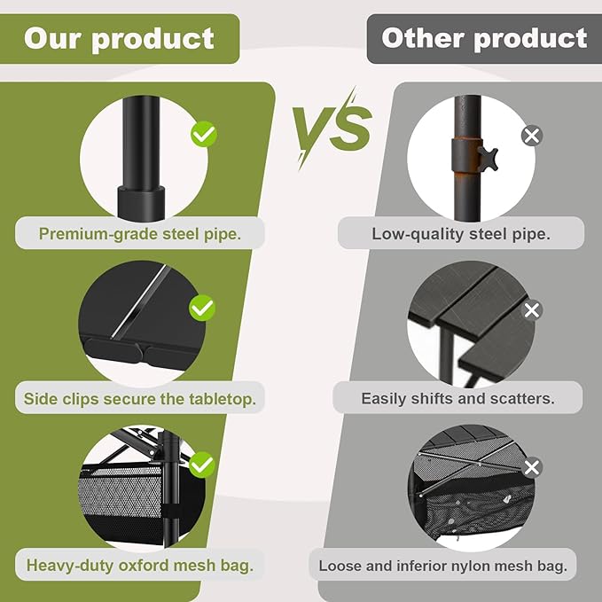 Folding Camping Table,Portable Roll-up Picnic Table with Carry Bag & Mesh Storage,Lightweight Camp Table for Camping,Picnic,Backyard,Party,Patio,BBQ