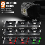Camping Headlamp 2 Pack LED Battery Powered Dimming Head Lamps with Adjustable Headband IPX4 Waterproof Head Light 9 Modes Red White Green Light for Hiking, Running, Cycling