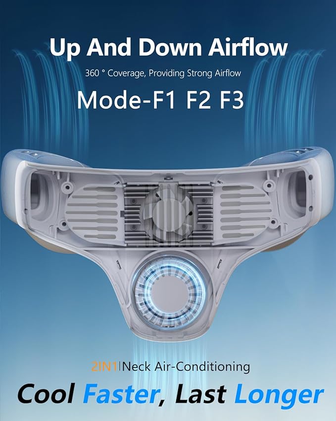 MGUP Neck Air Conditioner with 6 Adjustable levels,Cooling Neck Fan Support 360°Airflow and Cooling Plate,5200mAh Portable Rechargeable Wearable Personal Fan,Fast Cooling for Women/Men