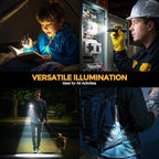 Rechargeable Flashlights High Lumens 3 Pack, Brighter Small Flashlight Powerful Tactical Flashlights Rechargeable, Waterproof LED Flashlight with 3 Modes Zoomable for Camping Emergency