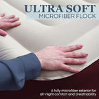 Englander First Ever Microfiber Air Mattress, Microfiber Airbed with Built in Pump Queen Brown/Cream Top