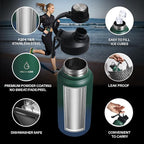 Wide Mouth Water Bottle with Straw Lid Dustproof, 24/32/40/64 Oz Hydro Vacuum Insulated Flask, Dishwasher Safe Stainless Steel Water bottle, Keep Cold 24 Hour/Hot 12 Hour-32 Oz Night Blue