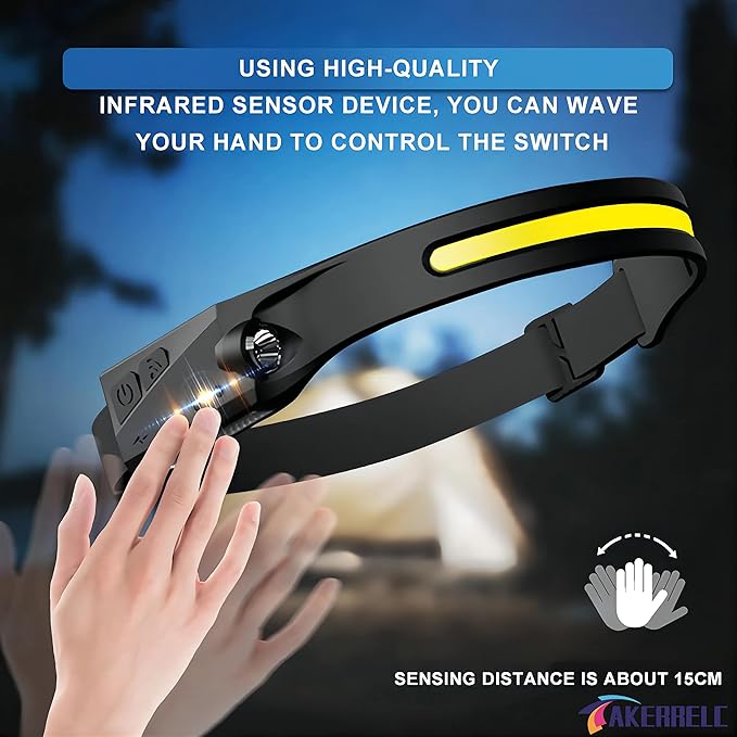 Headlamp, Rechargeable LED Headlamp with Motion Sensor, Up to 1200 lumens and 10 Hours Runtime, 10 Clips and 2 Cases, Waterproof Camping Gear for Hiking, Fishing, Cycling, Repairing