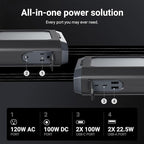 Omni Ultimate+ 38,400mah/142wh AC/DC/USB-C Professional Portable Power Bank, FAA Approved Max Capacity Portable Charger for Laptops, Universal Charger for All Devices, Travel-Friendly Power Solution