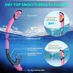 Snorkeling Gear for Adults, Mask Fin Snorkel Set, Dry Top Snorkel, Snorkeling Kit Travel Diving Package, Panoramic View Anti-Fog Anti-Leak Adjustable Swim Fins