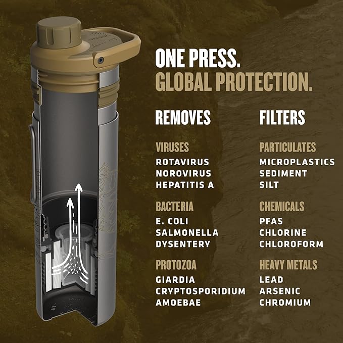 GRAYL UltraPress Titanium 16.9 oz Water Purifier & Filter Bottle for Hiking, Backpacking, Survival, Bushcraft, Travel (Coyote Brown)