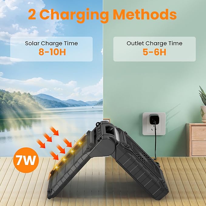 KITWLEMEN 10.2 Inch Solar Camping Fan with Light- Rechargeable Battery Operated Fan, 38H Run Time, 3 Speed, 6H Timer, SOS Signal, Portable Desk Fan for Camping Fishing RV Trips Hurricane Power Outage