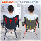 Sportneer Heated Chairs Outdoor Sports: Heated Camping Chair with USB Plug & 3 Heating Levels - Portable & Compact Heated Chair for Backpacking, Camping, Lawn, Picnic, Travel (Power Bank Not Included)