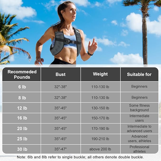 Weighted Vest Woman - Womens Weight Vest for Walking, Strength Training Weight Vests for women, Reflective Stripe Fitness Vest for Workout Running Jogging