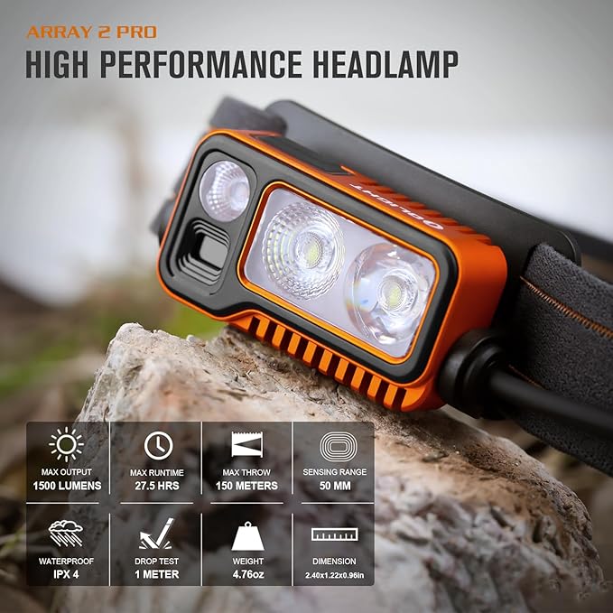 OLIGHT Array 2 Pro 1500 Lumens Headlamp with Red Light Option, Powered by USB-C Rechargeable LED Headlight with Motion Sensor for Outdoors, Camping, Running, Working (Orange)